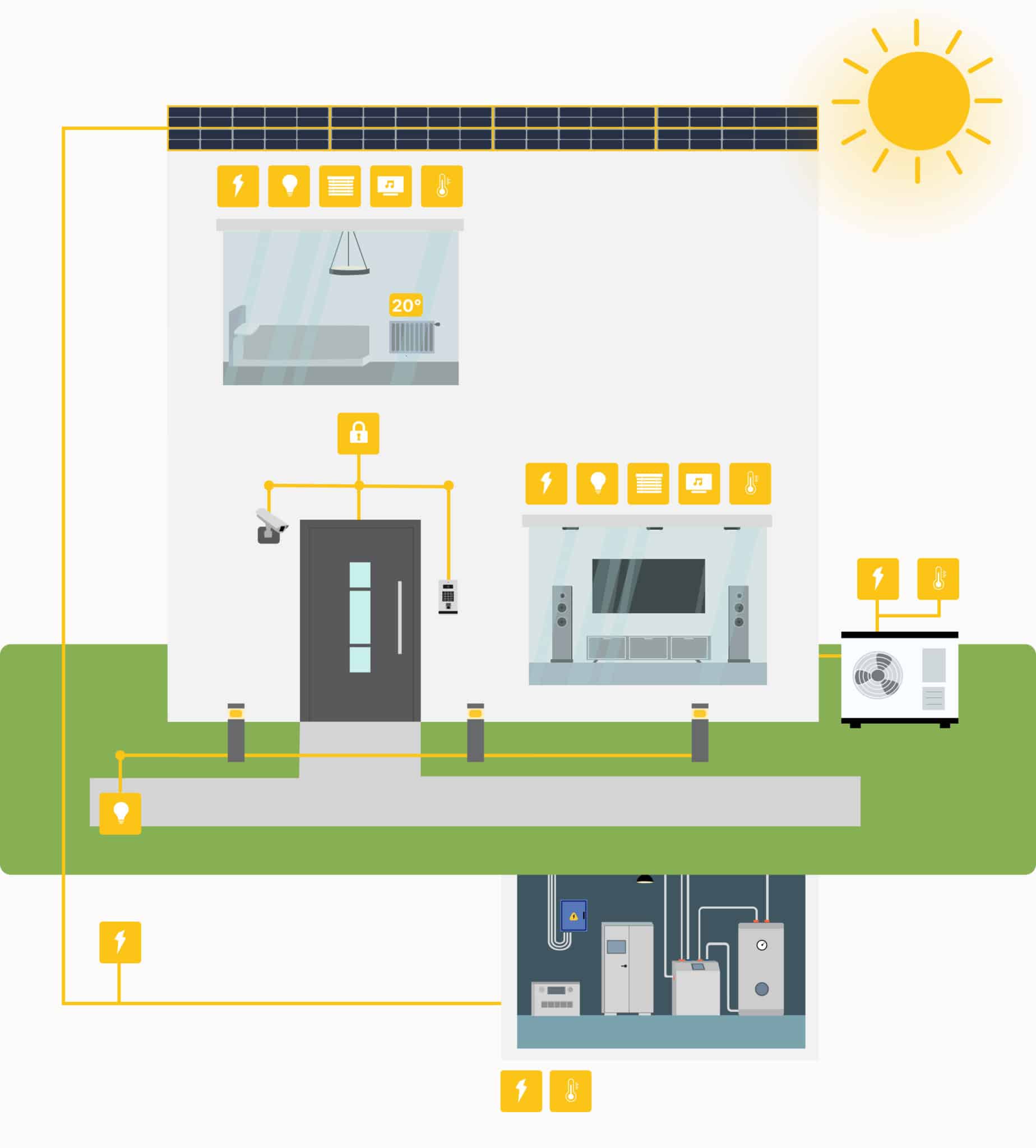 Maison connectée smart home de jour équipée d'objets connectés et de solutions d'automatisation intégrées