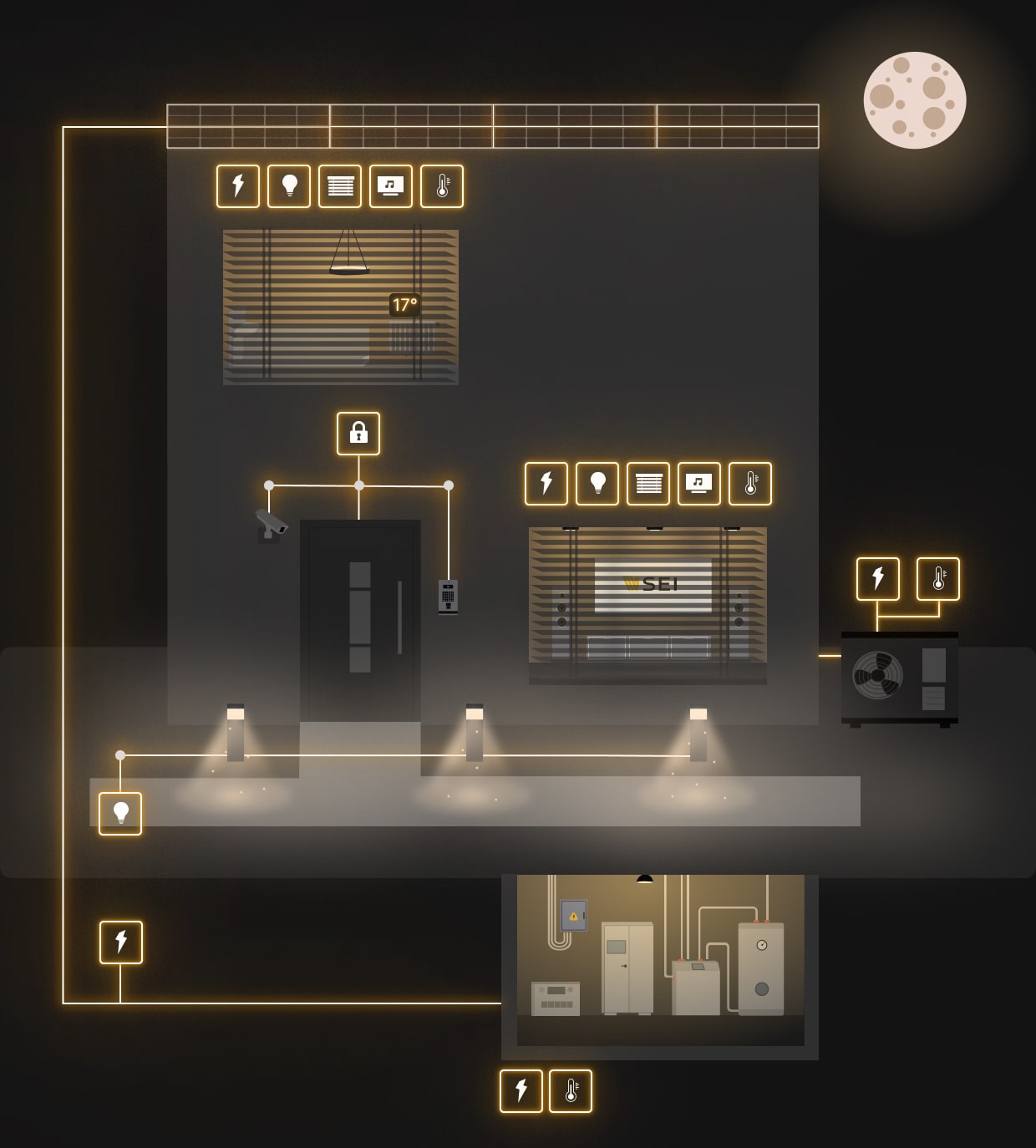 Maison connectée smart home de nuit avec solutions d'automatisation du bâtiment et objets connectés intégrés
