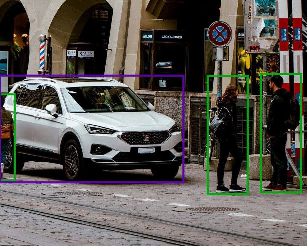 Syst&egrave;me d&rsquo;analyse vid&eacute;o assist&eacute; par intelligence artificielle d&eacute;tectant un v&eacute;hicule et des pi&eacute;tons dans un environnement urbain